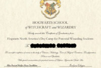 Protected Blog › Log In | Certificate Templates, Harry with regard to Harry Potter Certificate Template
