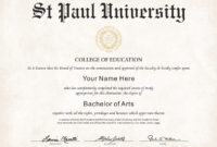 The Best Collection Of Diploma Templates For Every Purpose. with University Graduation Certificate Template