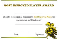 Volleyball Most Improved Player Award | Certificate with regard to Most Improved Player Certificate Template