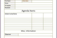 10 Free Formal Meeting Agenda Templates - Ms Office Guru regarding Agenda Template For Nonprofit Board Meeting
