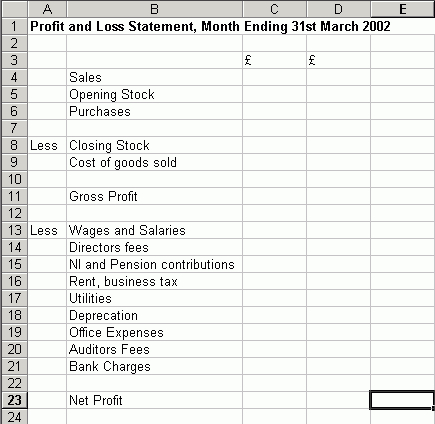 10+ Profit And Loss Templates - Excel Templates intended for New Financial Statement For Small Business Template