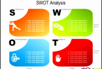 10 Swot Analysis Template Printable – Sampletemplatess inside Best Business Plan Template For App Development