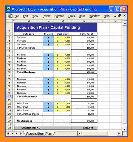 11-12 Procurement Plan Template Excel | Lascazuelasphilly in Fresh Simple Startup Business Plan Template