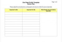 11+ One-Page Action Plan Examples – Word, Pdf | Examples intended for Quality New Business Project Plan Template