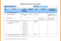 17+ Business Action Plan Examples In Pdf | Ms Word | Pages within Unique 1 Page Business Plan Templates Free