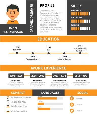 17 Infographic Resume Templates [Free Download] | Hloom within Personal Business Profile Template