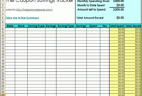 2013 Coupon Savings Tracker Spreadsheet | Happy Money Saver in Grocery Store Business Plan Template