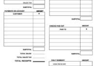25 Printable Daily Sales Report Template Forms – Fillable regarding Quality Business Rules Template Word
