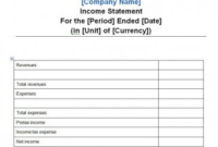 30+ Free Editable Income Statement Templates – Besty intended for New Financial Statement For Small Business Template