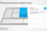 3D Perspective Business Model Canvas Powerpoint Template throughout Business Model Canvas Template Ppt