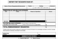 5+ Business Travel Audit Report Templates – Word Excel Formats within Best Quarterly Report Template Small Business