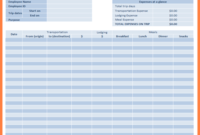 6+ Sample Business Expense Spreadsheet | Excel pertaining to Best Small Business Expense Sheet Templates