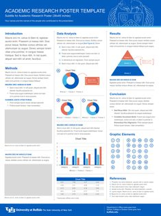 64 Best Research Posters Images | Research Poster regarding Poster Board Presentation Template