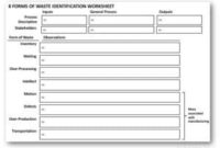 8 Forms Of Waste Identification Worksheet Template – Stratechi pertaining to Business Valuation Report Template Worksheet