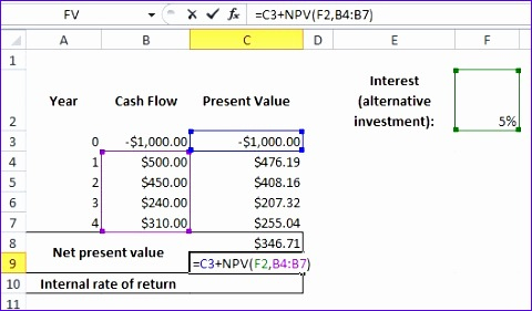 8 Npv Irr Calculator Excel Template - Excel Templates with Net Present Value Excel Template