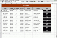 8+ Proposal Tracking Spreadsheet | Excel Spreadsheets Group within Fresh Real Estate Agent Business Plan Template Free
