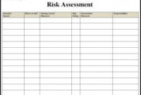 8+ Risk Assessment Templates | Word, Excel & Pdf Templates within Business Continuity Plan Risk Assessment Template