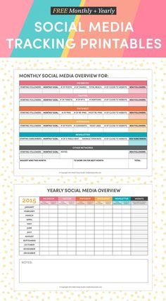 84 Best Analytics + Tracking For Online Entrepreneurs pertaining to Quality Social Media Marketing Business Plan Template