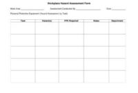 9+ Workplace Assessment Templates And Examples – Pdf inside Business Process Assessment Template