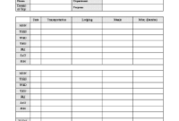 A Printable Expense Report Covering Two Weeks Of Employee within Fresh Business Analyst Report Template