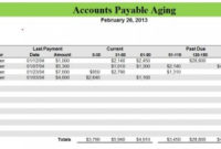 Accounts Payable Aging Spreadsheet with regard to Word 2013 Business Card Template
