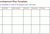 Achieve Your Ambitions: 7 Step Guide With Example Personal pertaining to Fresh Simple Startup Business Plan Template