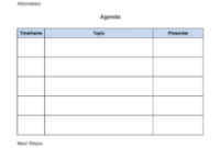 Agenda Template With Attendees within Business Post Mortem Template