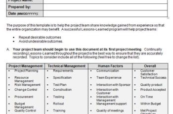 Agile Lessons Learned Templates: Document Examples And throughout Business Process Document Template