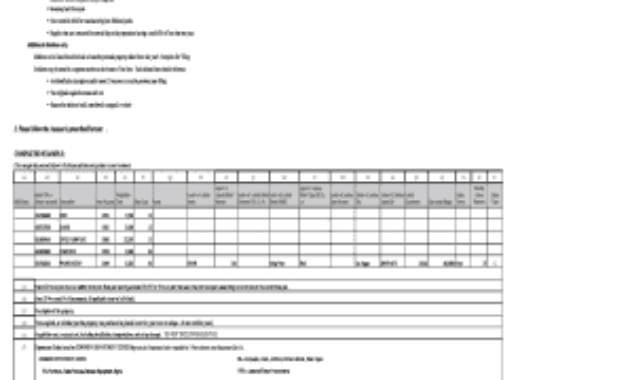 Asset List Template Forms - Fillable &amp; Printable Samples with regard to Business Asset List Template