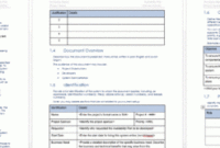 Availability Plan Template (Ms Office) – Templates, Forms for Unique Software Business Requirements Document Template
