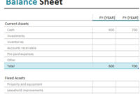 Balance Sheet Template | Business Mentor within Balance Sheet Template For Small Business