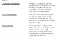 Bank Customer Analysis, Sample Bank Customer Analysis with Customer Service Business Plan Template