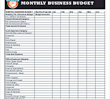 Business Budget Template For Excel And How To Make Yours regarding Business Plan Template Free Download Excel
