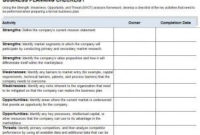 Business Continuity Plan Checklist Template | Business inside Business Plan Framework Template