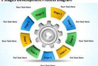 Business Diagram Stages Development Process Powerpoint intended for Unique Business Development Presentation Template