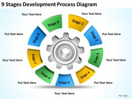 Business Diagram Stages Development Process Powerpoint intended for Unique Business Development Presentation Template