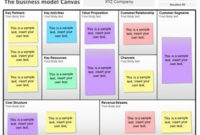 Business Model Canvas Template For Powerpoint intended for Simple Startup Business Plan Template