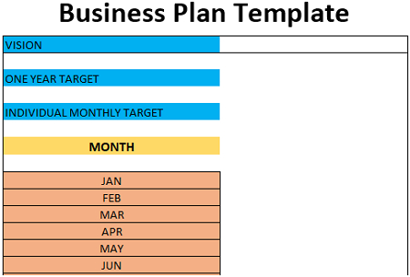 Business Plan Template | Free Download (Ods, Excel, Pdf &amp;amp; Csv) with Best Business Plan Spreadsheet Template Excel