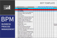 Business Process Management (Bpm) Rfi/Rfp Template – Bpi with Best Project Business Requirements Document Template