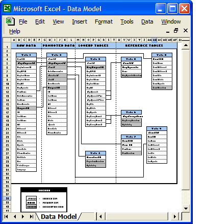 Business Requirements Specification Template (Ms Word inside Business Process Modeling Template