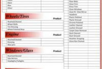 Car Detail Checklist – Bing Images | Car Detailing, Car in Business Plan Template For Trucking Company