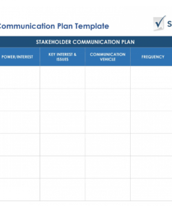 Change Management Stakeholder Analysis Template throughout It Business Impact Analysis Template