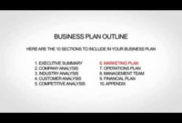 Clothing Store Business Plan – Youtube inside Best Retail Business Proposal Template