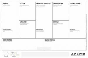 Consulting Firm Excel Financial Model - Eloquens with regard to Osterwalder Business Model Template