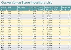 Convenience Store Inventory List Template regarding Bookstore Business Plan Template