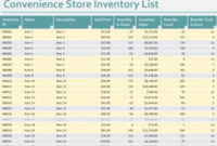 Convenience Store Inventory List Template throughout Business Hours Template Word