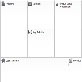 Create A New Lean Canvas - Canvanizer with Best Osterwalder Business Model Template