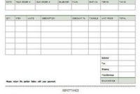 Create An Hst Invoice For Your Small Business | Small throughout New Customer Service Business Plan Template