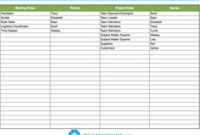 Cross-Training Matrix – Template & Example | Lean Six with Business Value Assessment Template