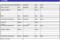 Cruise Planning Spreadsheet | Cruise Itinerary Spreadsheet intended for Fresh Business Travel Proposal Template